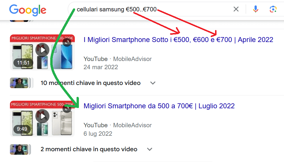 Esmpio di SERP per rierca dei cellulari samsung nella fascia di prezzo tra 500 e 700 euro anche tra i video